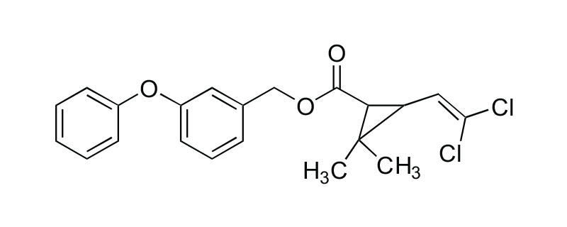 Structure of PERMETHRIN