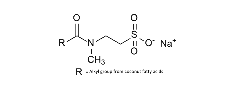 Structure of SODIUM METHYL COCOYL TAURATE